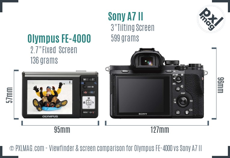 Olympus FE-4000 vs Sony A7 II Screen and Viewfinder comparison