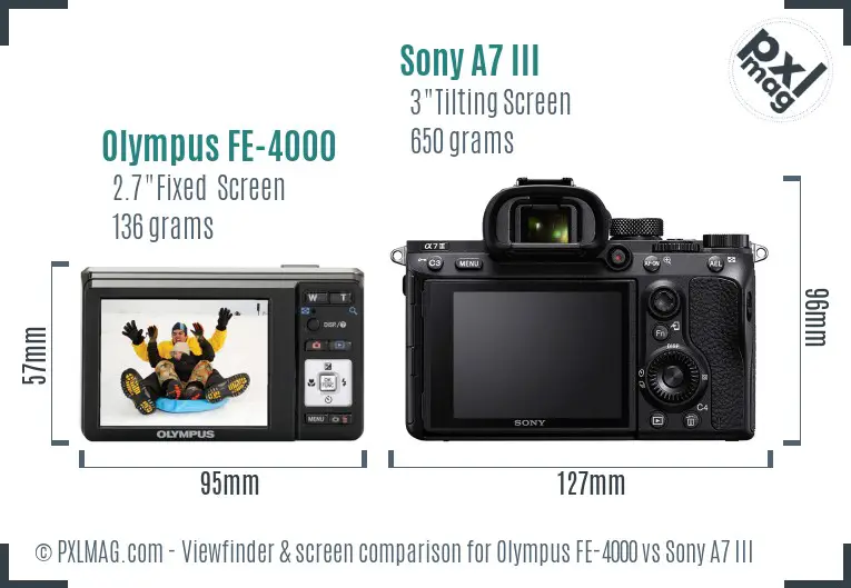 Olympus FE-4000 vs Sony A7 III Screen and Viewfinder comparison