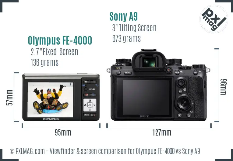 Olympus FE-4000 vs Sony A9 Screen and Viewfinder comparison