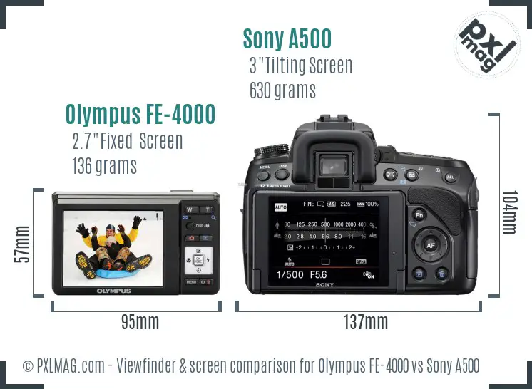 Olympus FE-4000 vs Sony A500 Screen and Viewfinder comparison