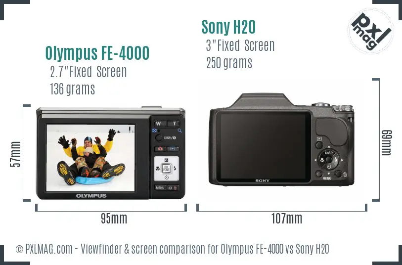 Olympus FE-4000 vs Sony H20 Screen and Viewfinder comparison