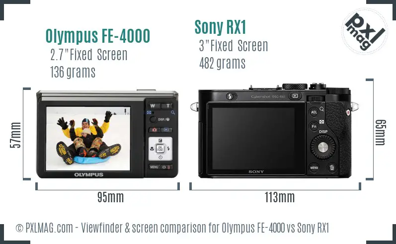 Olympus FE-4000 vs Sony RX1 Screen and Viewfinder comparison