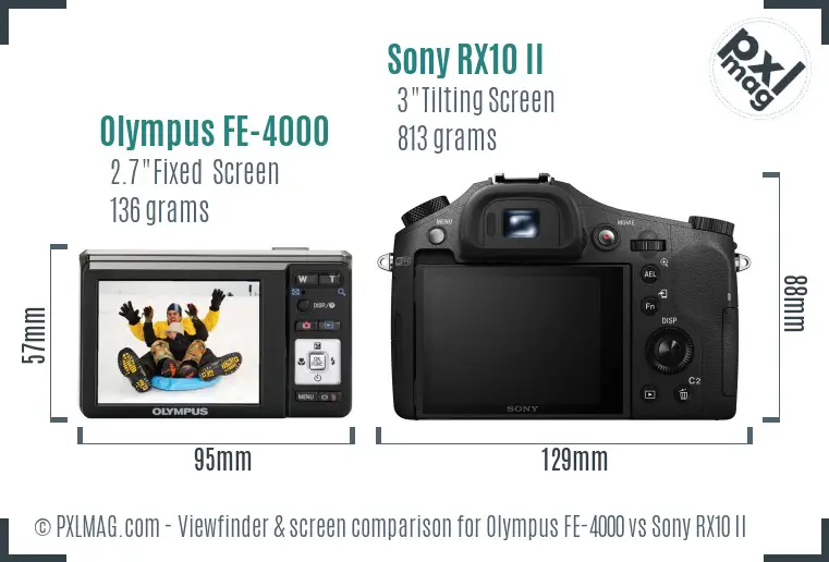 Olympus FE-4000 vs Sony RX10 II Screen and Viewfinder comparison