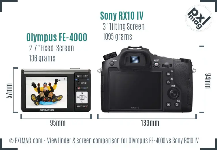 Olympus FE-4000 vs Sony RX10 IV Screen and Viewfinder comparison