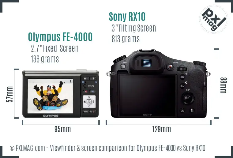 Olympus FE-4000 vs Sony RX10 Screen and Viewfinder comparison