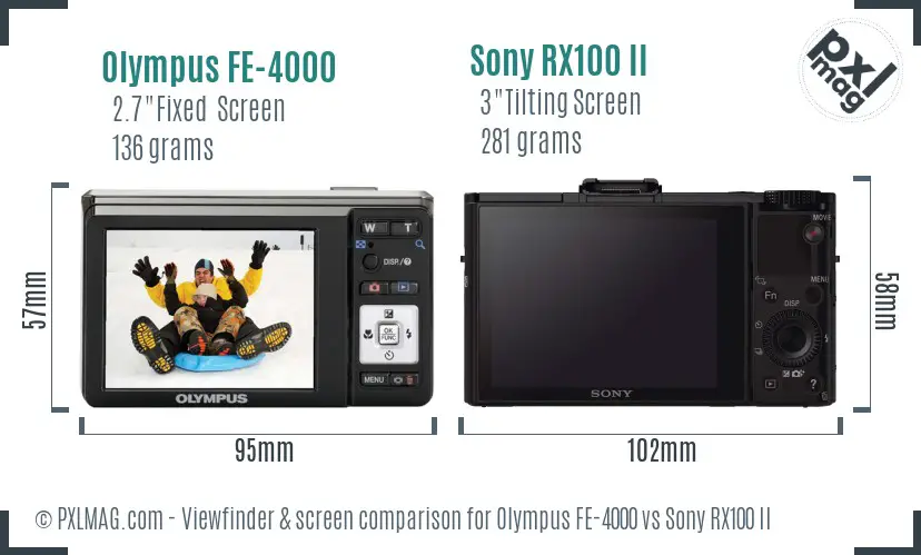 Olympus FE-4000 vs Sony RX100 II Screen and Viewfinder comparison