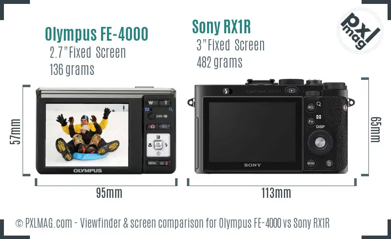 Olympus FE-4000 vs Sony RX1R Screen and Viewfinder comparison