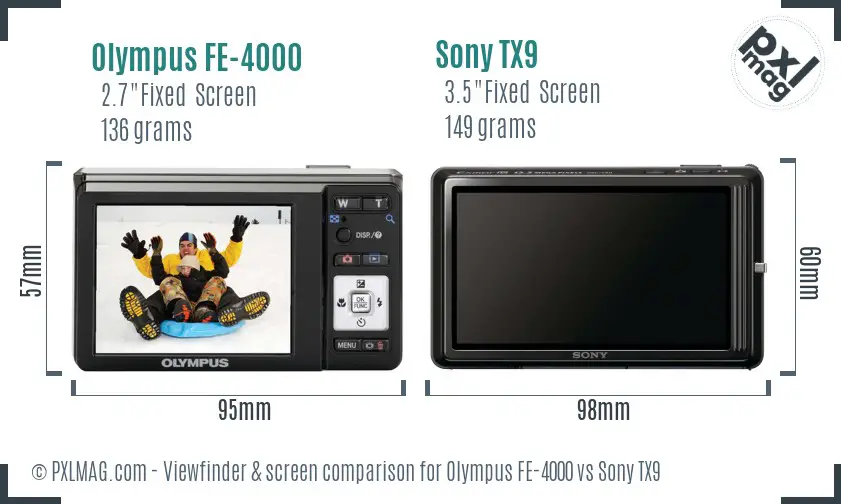 LCD screen and interface comparison