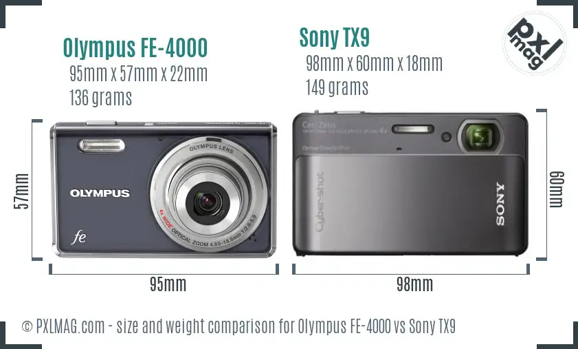Physical size and ergonomics comparison