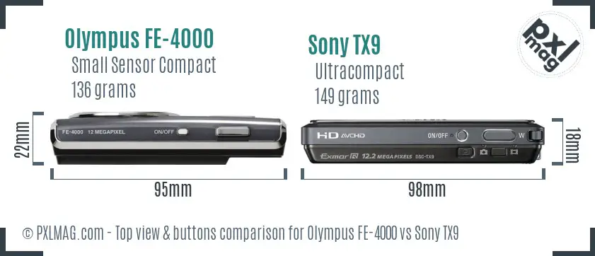 Top view design and control layout comparison
