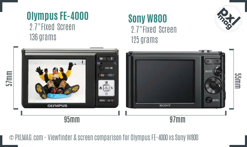 Olympus FE-4000 vs Sony W800 Screen and Viewfinder comparison