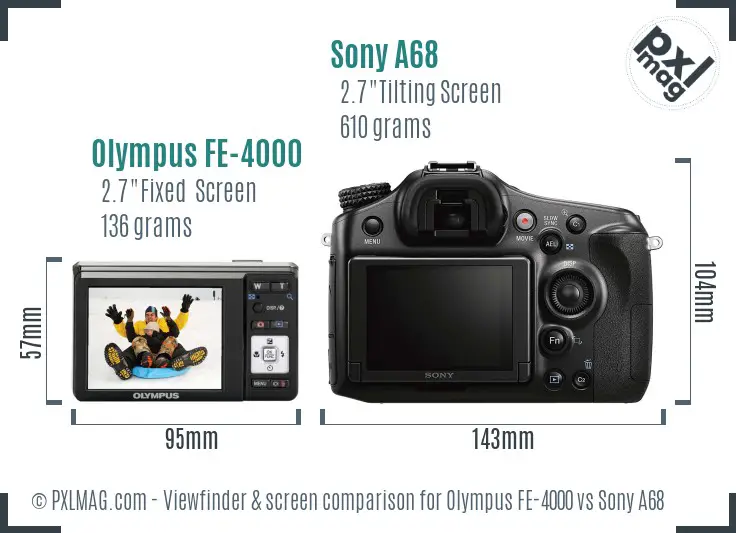 Olympus FE-4000 vs Sony A68 Screen and Viewfinder comparison