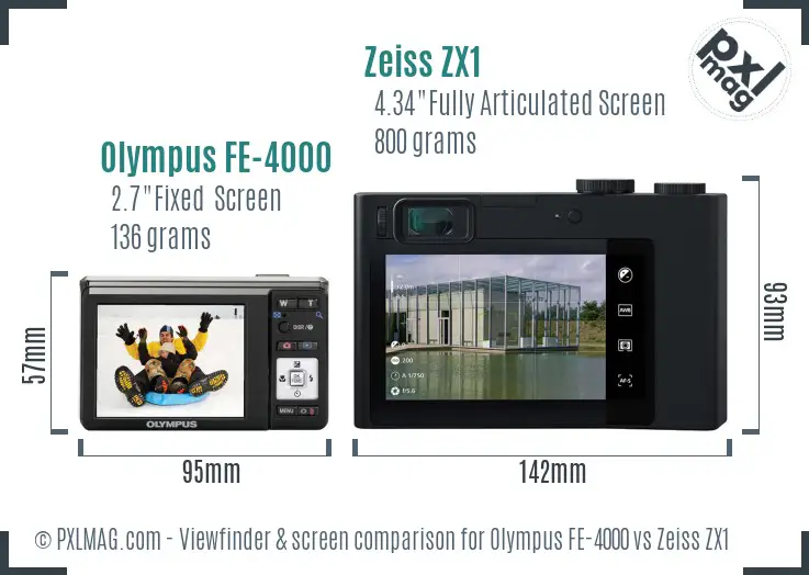 Olympus FE-4000 vs Zeiss ZX1 Screen and Viewfinder comparison