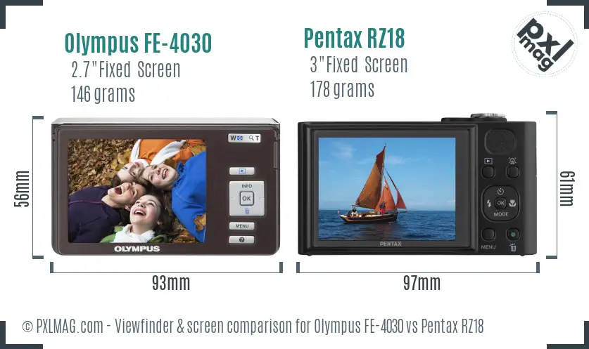 Olympus FE-4030 vs Pentax RZ18 Screen and Viewfinder comparison