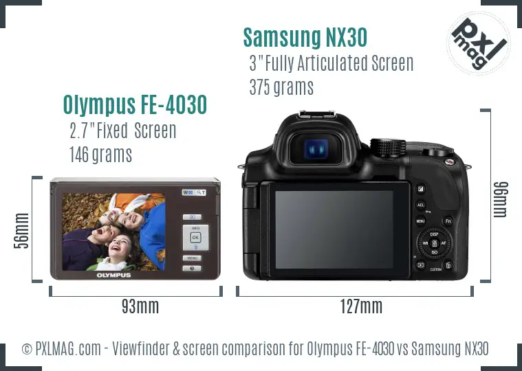 LCD screen and interface comparison