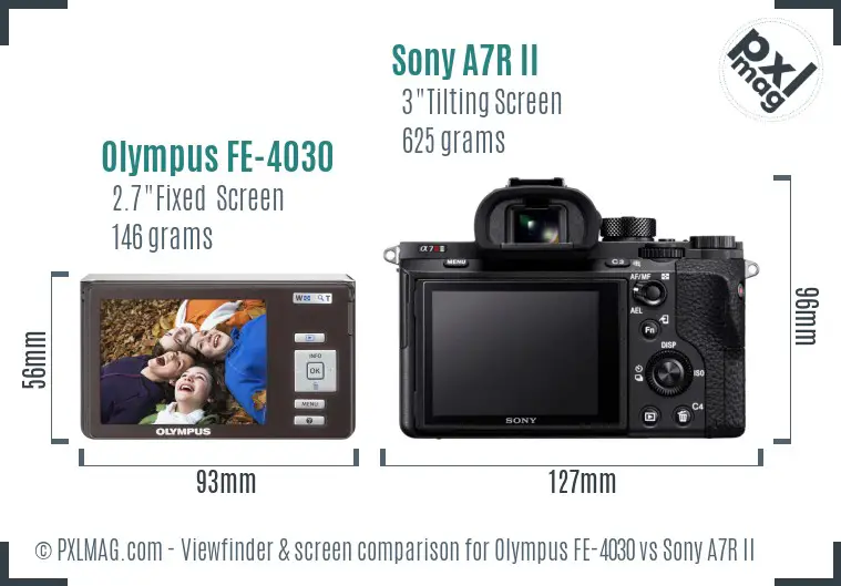 Olympus FE-4030 vs Sony A7R II Screen and Viewfinder comparison