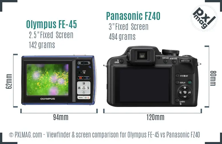 Olympus FE-45 vs Panasonic FZ40 Screen and Viewfinder comparison