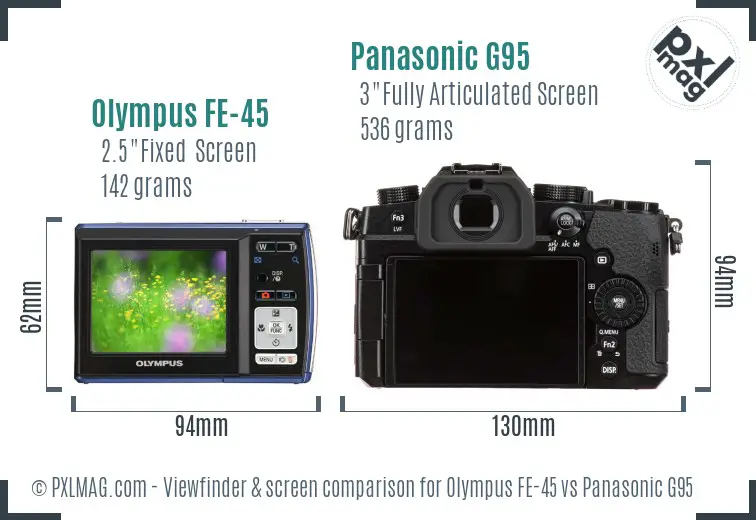 Olympus FE-45 vs Panasonic G95 Screen and Viewfinder comparison