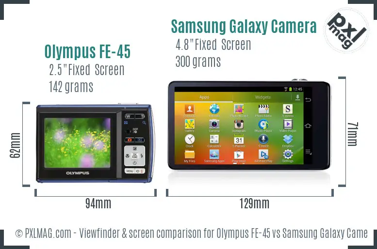 Olympus FE-45 vs Samsung Galaxy Camera Screen and Viewfinder comparison