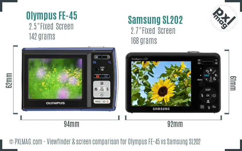 LCD screen and interface comparison