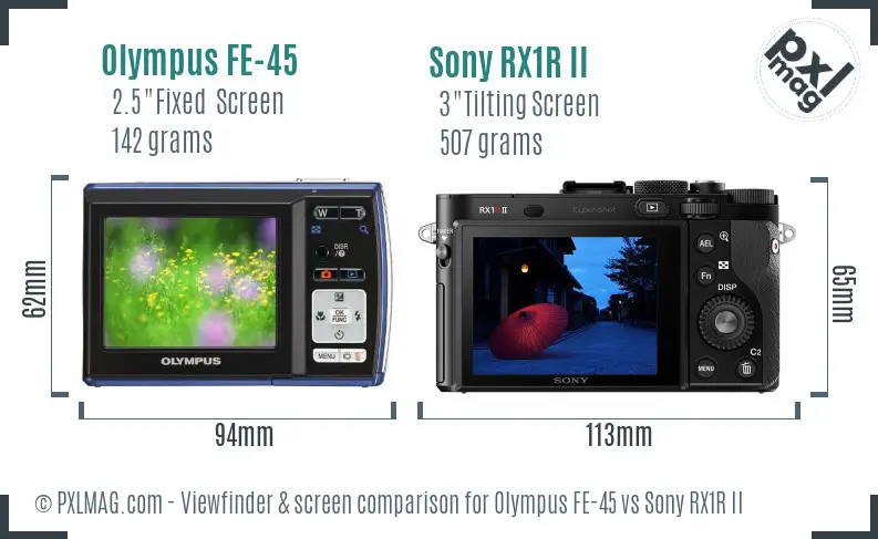 Olympus FE-45 vs Sony RX1R II Screen and Viewfinder comparison