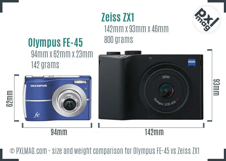 Olympus FE-45 vs Zeiss ZX1 size comparison
