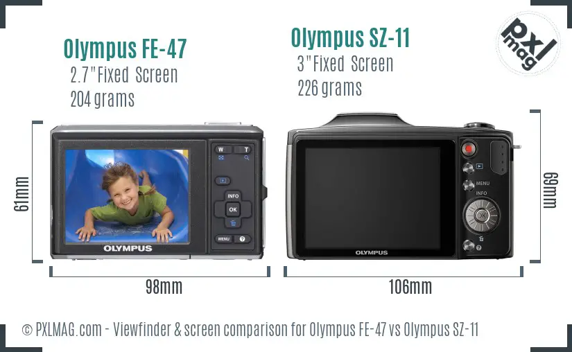 Olympus FE-47 vs Olympus SZ-11 Screen and Viewfinder comparison