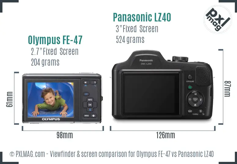 Olympus FE-47 vs Panasonic LZ40 Screen and Viewfinder comparison
