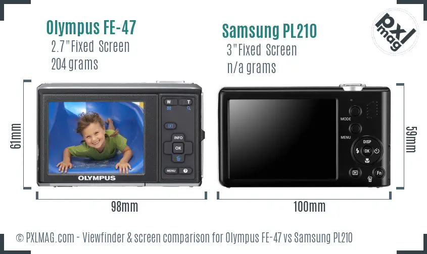 LCD screen and interface comparison