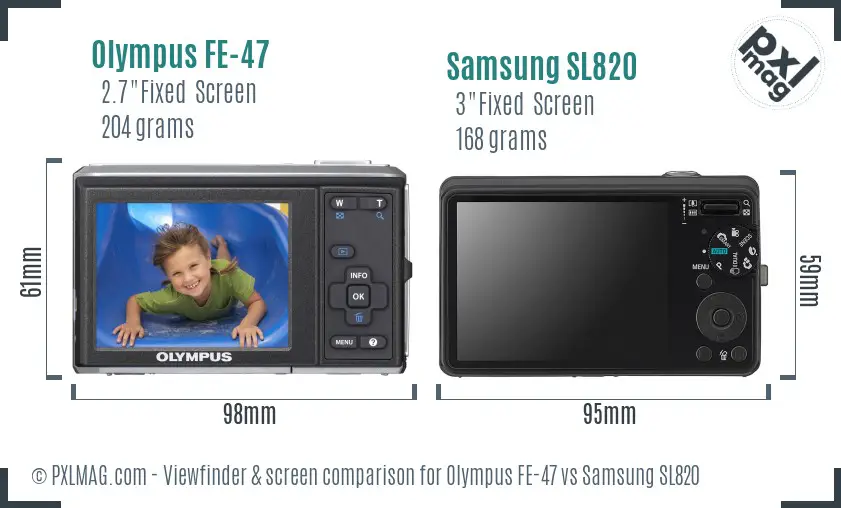 LCD screen and interface comparison