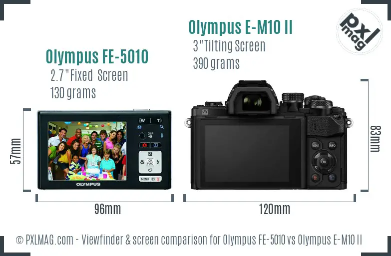 Olympus FE-5010 vs Olympus E-M10 II Screen and Viewfinder comparison