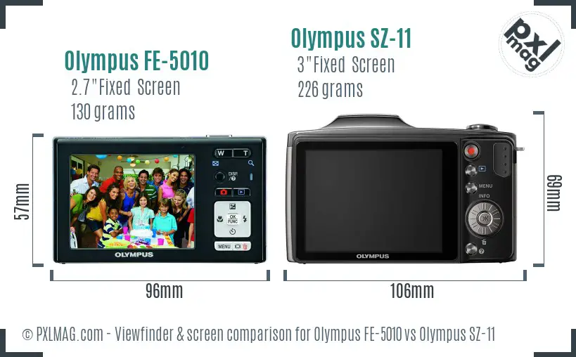 Olympus FE-5010 vs Olympus SZ-11 Screen and Viewfinder comparison
