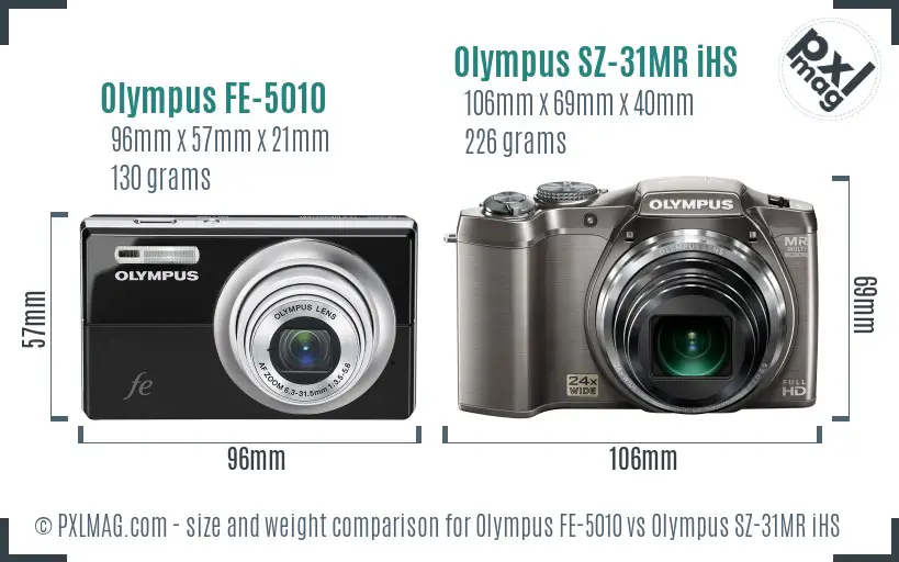 Olympus FE-5010 vs Olympus SZ-31MR iHS size comparison