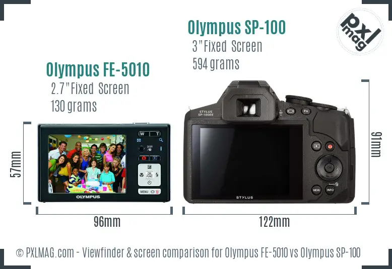 Olympus FE-5010 vs Olympus SP-100 Screen and Viewfinder comparison