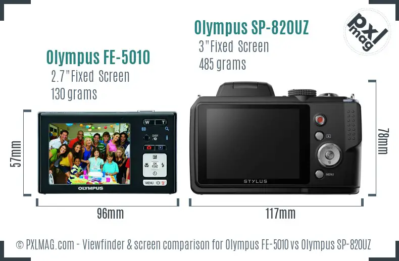 Olympus FE-5010 vs Olympus SP-820UZ Screen and Viewfinder comparison