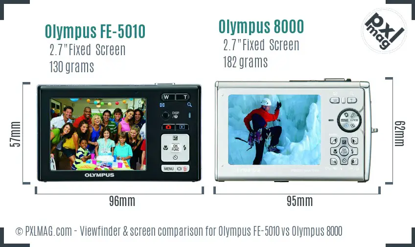 Olympus FE-5010 vs Olympus 8000 Screen and Viewfinder comparison