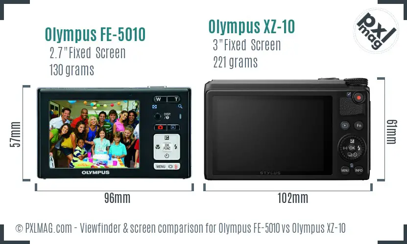 Olympus FE-5010 vs Olympus XZ-10 Screen and Viewfinder comparison