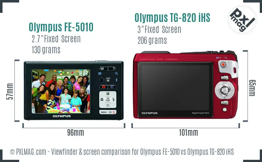 Olympus FE-5010 vs Olympus TG-820 iHS Screen and Viewfinder comparison