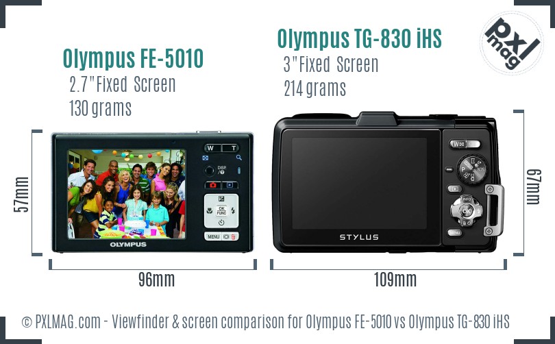 Olympus FE-5010 vs Olympus TG-830 iHS Screen and Viewfinder comparison