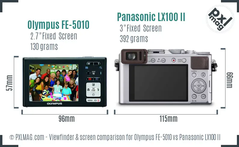 Olympus FE-5010 vs Panasonic LX100 II Screen and Viewfinder comparison
