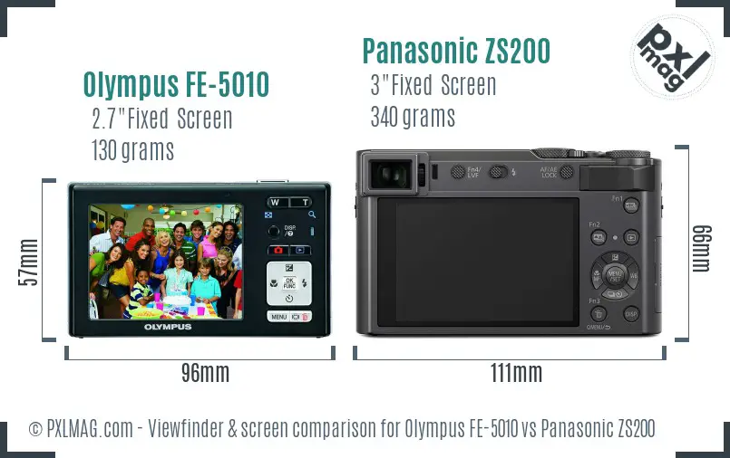 Olympus FE-5010 vs Panasonic ZS200 Screen and Viewfinder comparison