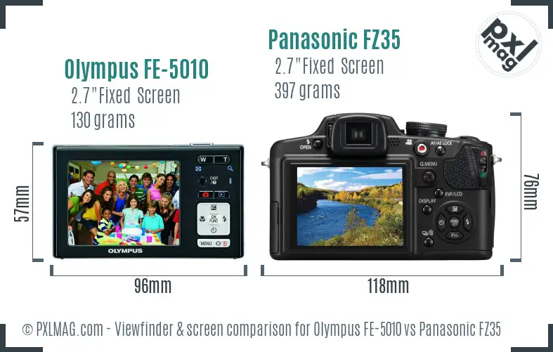 Olympus FE-5010 vs Panasonic FZ35 Screen and Viewfinder comparison