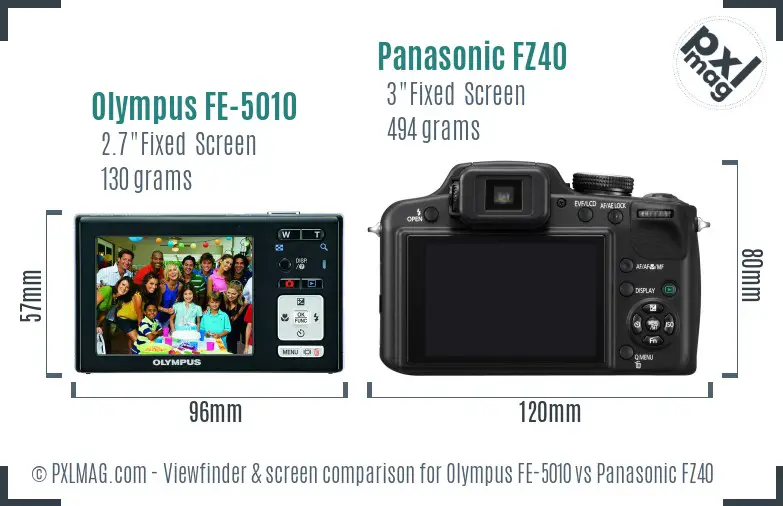Olympus FE-5010 vs Panasonic FZ40 Screen and Viewfinder comparison