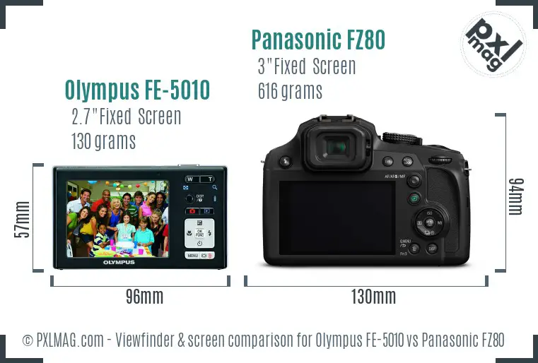 Olympus FE-5010 vs Panasonic FZ80 Screen and Viewfinder comparison