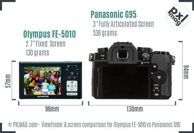 Olympus FE-5010 vs Panasonic G95 Screen and Viewfinder comparison