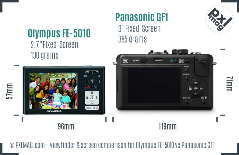 Olympus FE-5010 vs Panasonic GF1 Screen and Viewfinder comparison