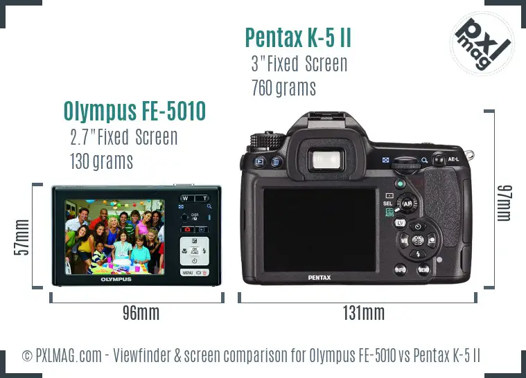 Olympus FE-5010 vs Pentax K-5 II Screen and Viewfinder comparison