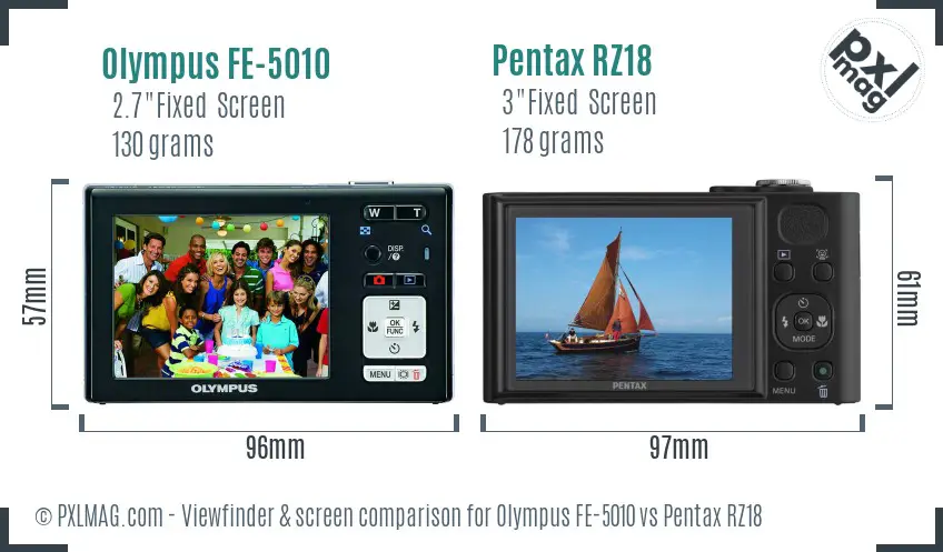 Olympus FE-5010 vs Pentax RZ18 Screen and Viewfinder comparison