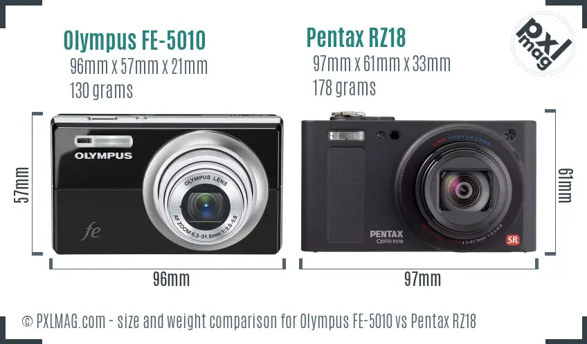 Olympus FE-5010 vs Pentax RZ18 size comparison
