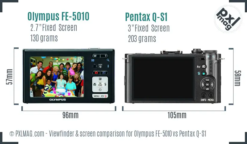 Olympus FE-5010 vs Pentax Q-S1 Screen and Viewfinder comparison